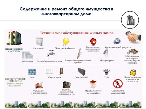 Существование общего имущества