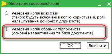 Существующие предприятия