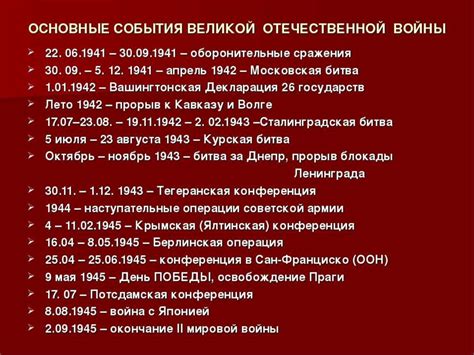 Сюжет и основные события
