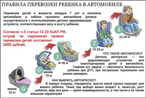 С какого возраста