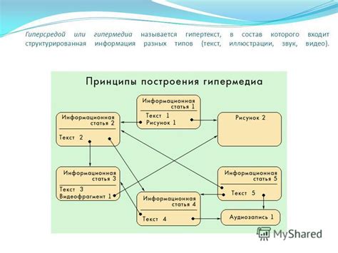Таблицы: структурированная информация
