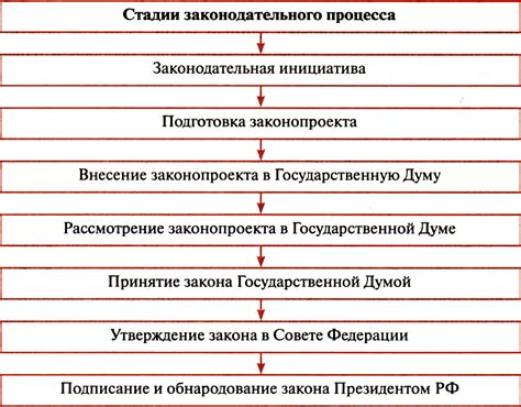 Тайновитость и нелогичные объяснения