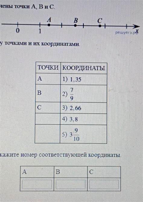 Также важны планы B и C