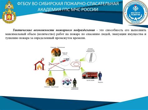 Тактические возможности хода