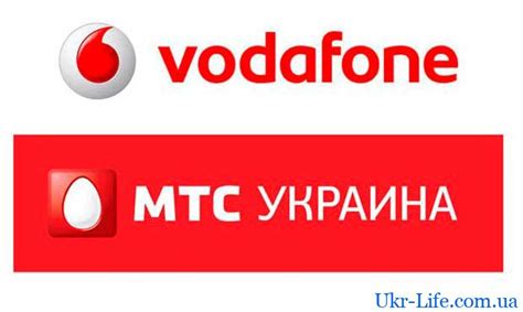 Тарифные планы МТС в Казахстане
