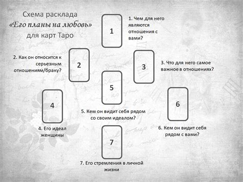 Таро и любовь: что можно узнать