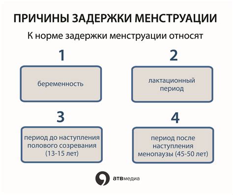 Текущие работы и причины задержки