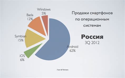 Телефоны в колонии: нормы использования мобильных устройств