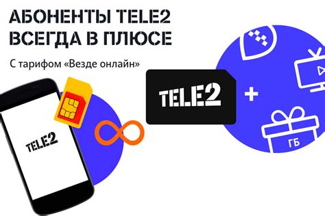 Теле2: популярный оператор связи