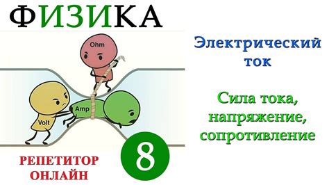 Темный экран и ток: связь и взаимодействие