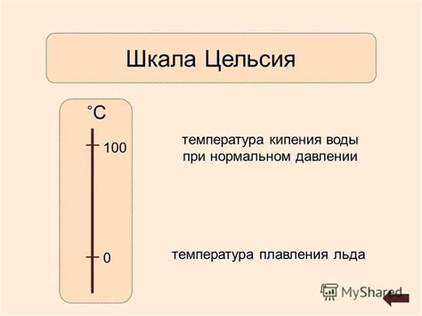 Температурные единицы шкалы Цельсия