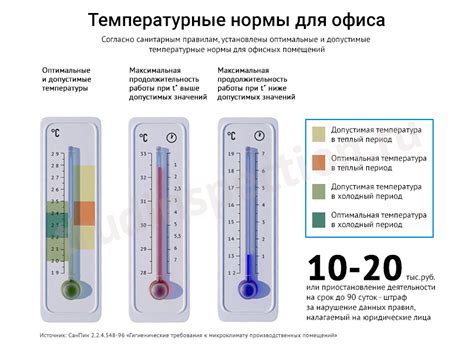 Температурные условия, необходимые для замерзания ртути