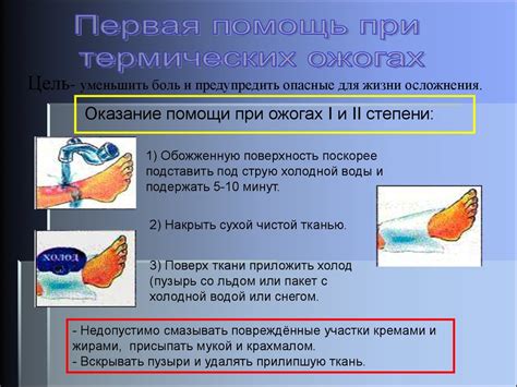 Тепловой и ветер-ожоги