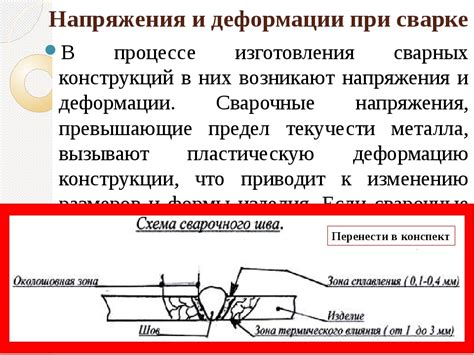 Термические напряжения и сварочные деформации