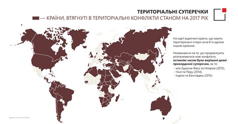 Территориальные споры и зона влияния