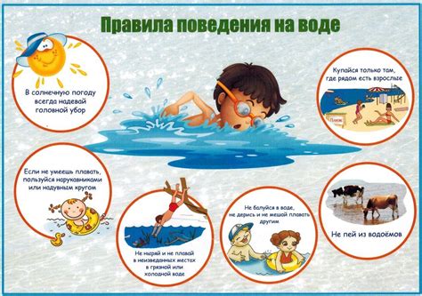 Техника безопасного купания
