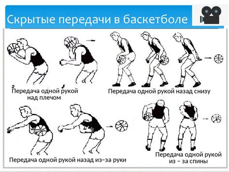 Техника и основные элементы