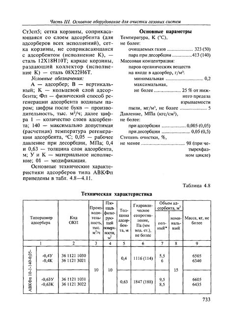 Техническая характеристика