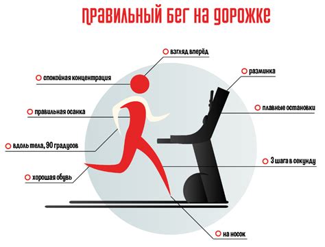 Технические особенности взлета с беговой дорожки
