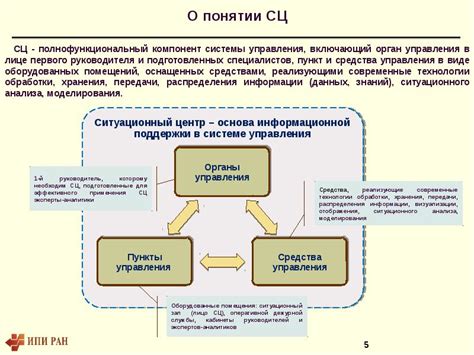 Технические принципы