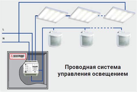 Технические средства контроля освещения в караульном помещении
