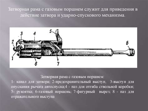 Технические характеристики автомата