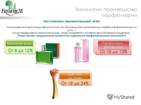 Технологии производства парфюмерии: от традиционных до инновационных