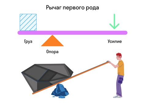 Технологическое равновесие: определение и значение