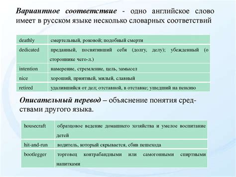 Толкование и контекстуальное использование фразы "как будет"