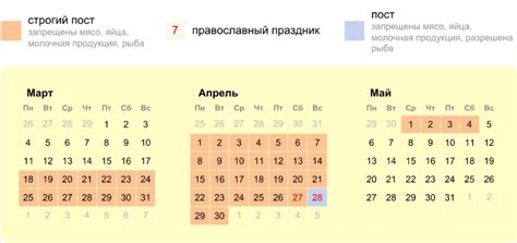Точные даты начала и окончания мероприятия