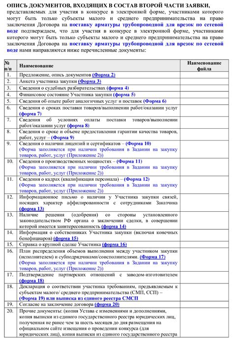 Требования для получения контракта по Б3