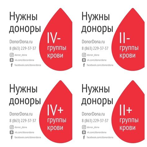 Требования к донору и получателю