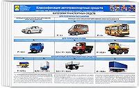 Требования к техническому состоянию прицепа