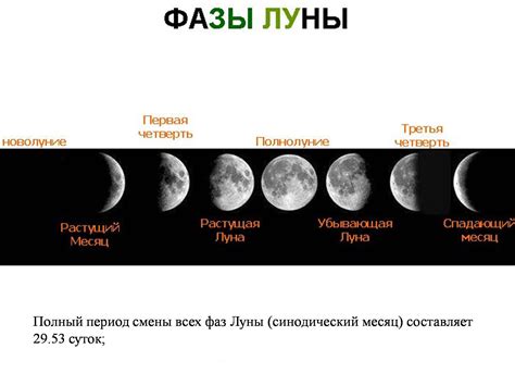 Третья фаза растущей луны