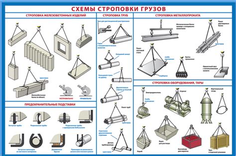 Тяжелый груз разлуки