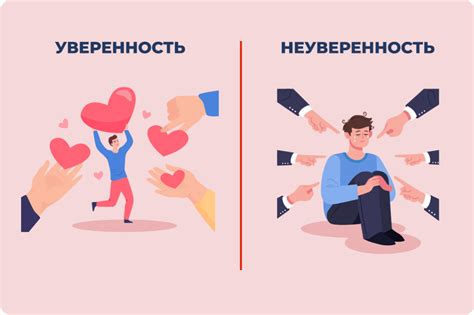 Уверенность и удовлетворенность