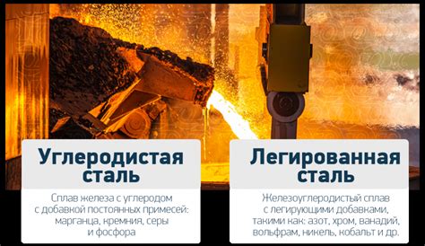 Углеродистая сталь: недостатки и ограничения
