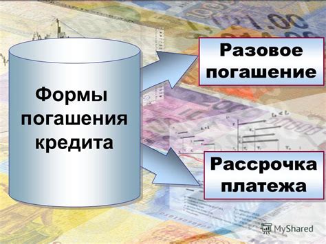 Удобные формы погашения