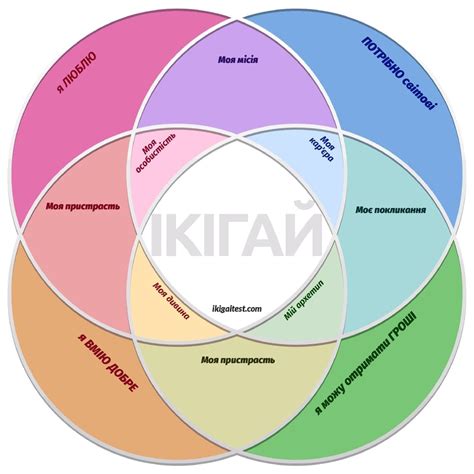Удовлетворение материнством