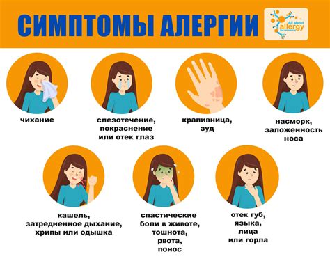 Удушье: что это такое и какие симптомы