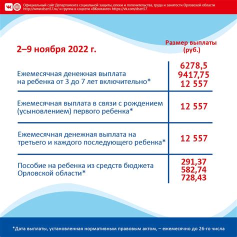 Узнайте дату оплаты онлайн без лишних затрат