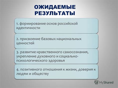 Укрепление идентичности и самосознания