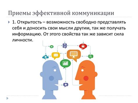 Укрепление коммуникации с помощью пословицы
