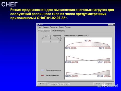 Укрепление конструкции для снеговых нагрузок