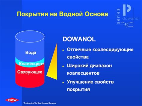 Улучшение свойств покрытия