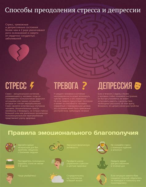 Улыбка как способ преодоления стресса и депрессии