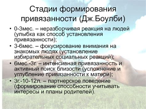 Улыбка как способ привлечения внимания и установления связей