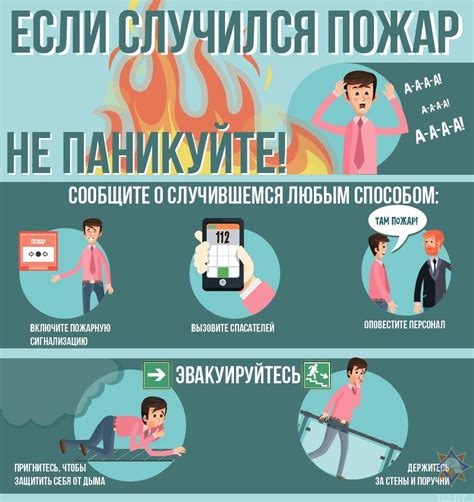 Уменьшение угрозы пожара