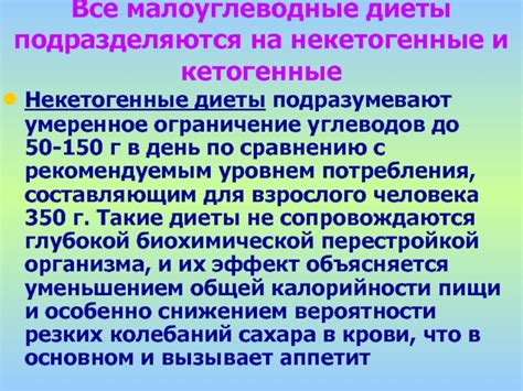 Умеренное ограничение калорийной потребности