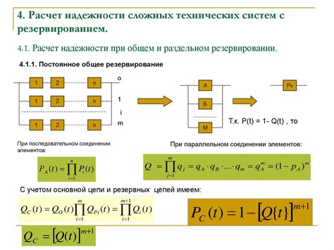 Уникальная формула для надежности